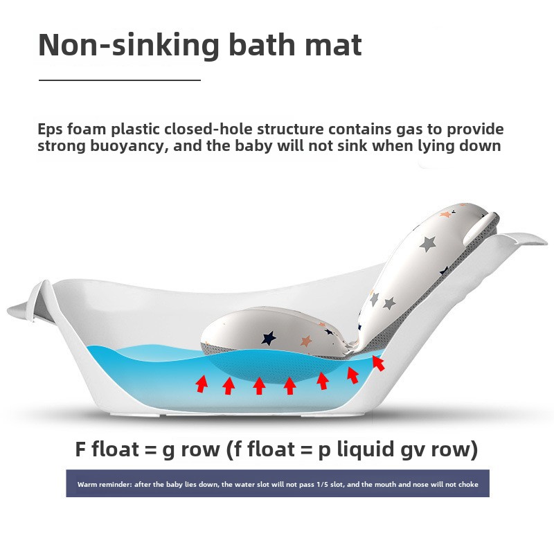 Przenośne podkładki do wanny d – Baby Bath Tub Foldable recenzja i cena