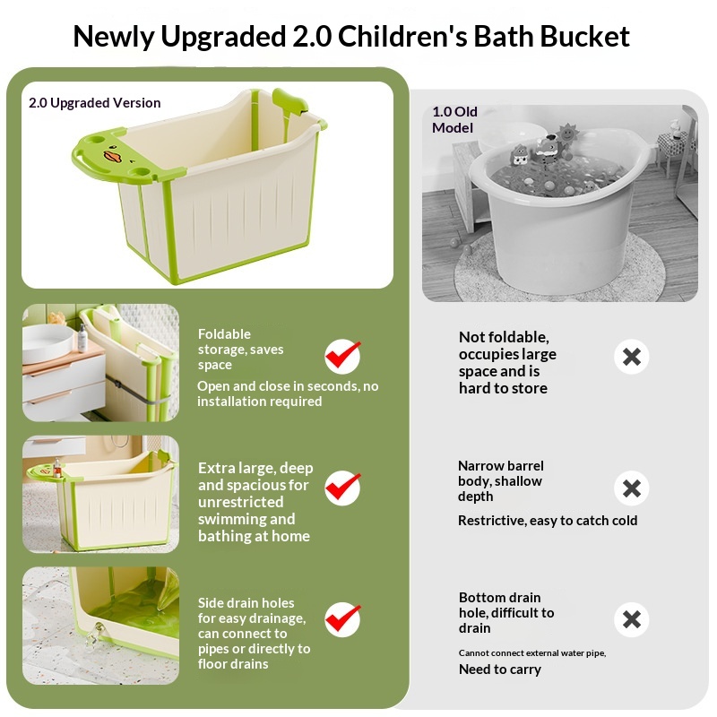 Składana Przenośna Wanna dla N – Baby Bath Tub Foldable recenzja i cena